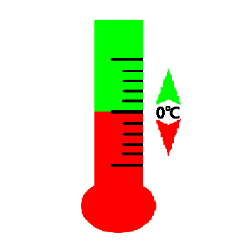 激光頭環境溫度設定