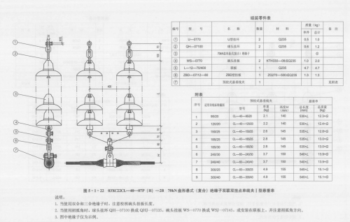 35KV線路金具懸垂串03X22CL-40-07P(H)-2B